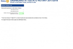 Attestato presidenziale 2017-2018 - pag.3